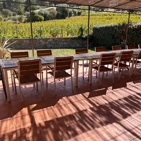 Domaine De La Font Des Peres - Teritoria